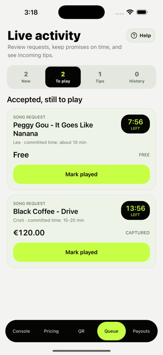Accepted request queue sorted by promised performance time